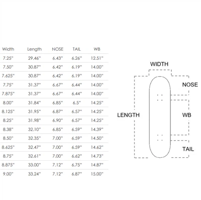 Costom Design Skateboard Deck