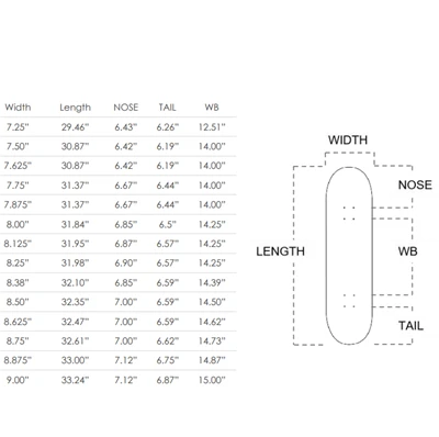 Costom Design Skateboard Deck Costom Design Skateboard Deck